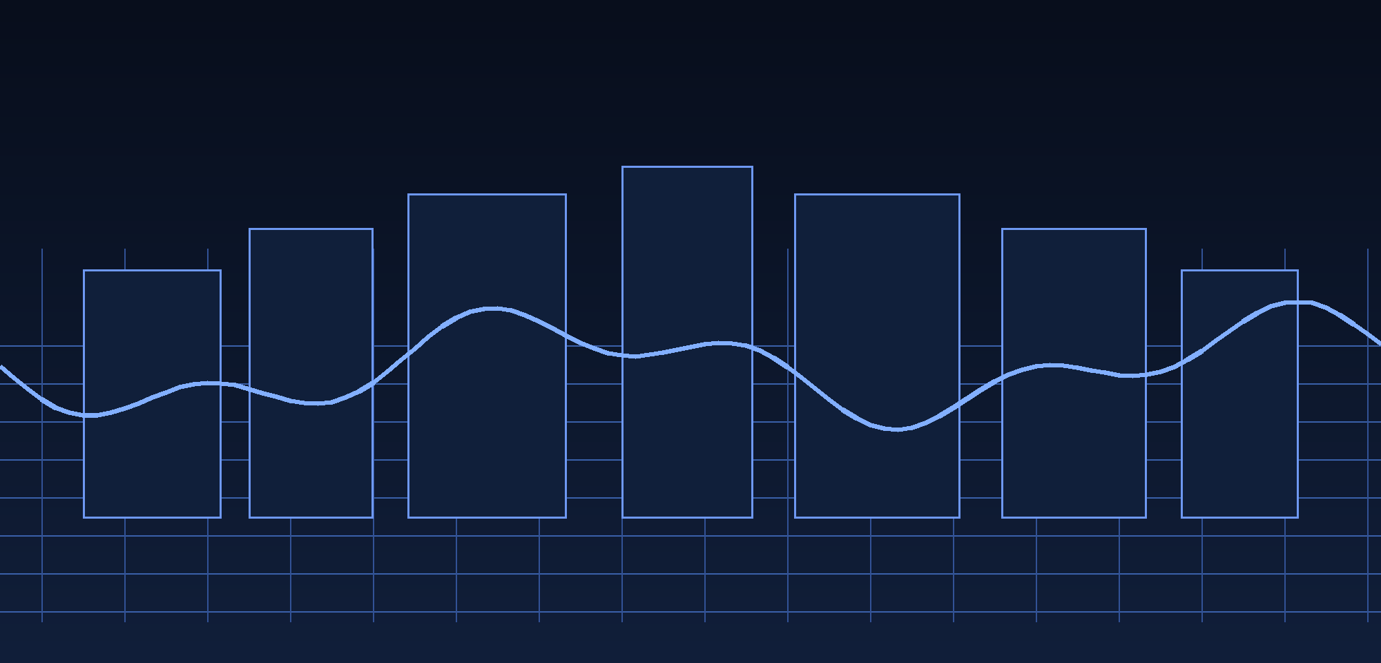 Kota futuristik dengan jaring digital sebagai simbol akselerasi inovasi
